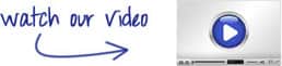 Learn what Nextiva is all about
