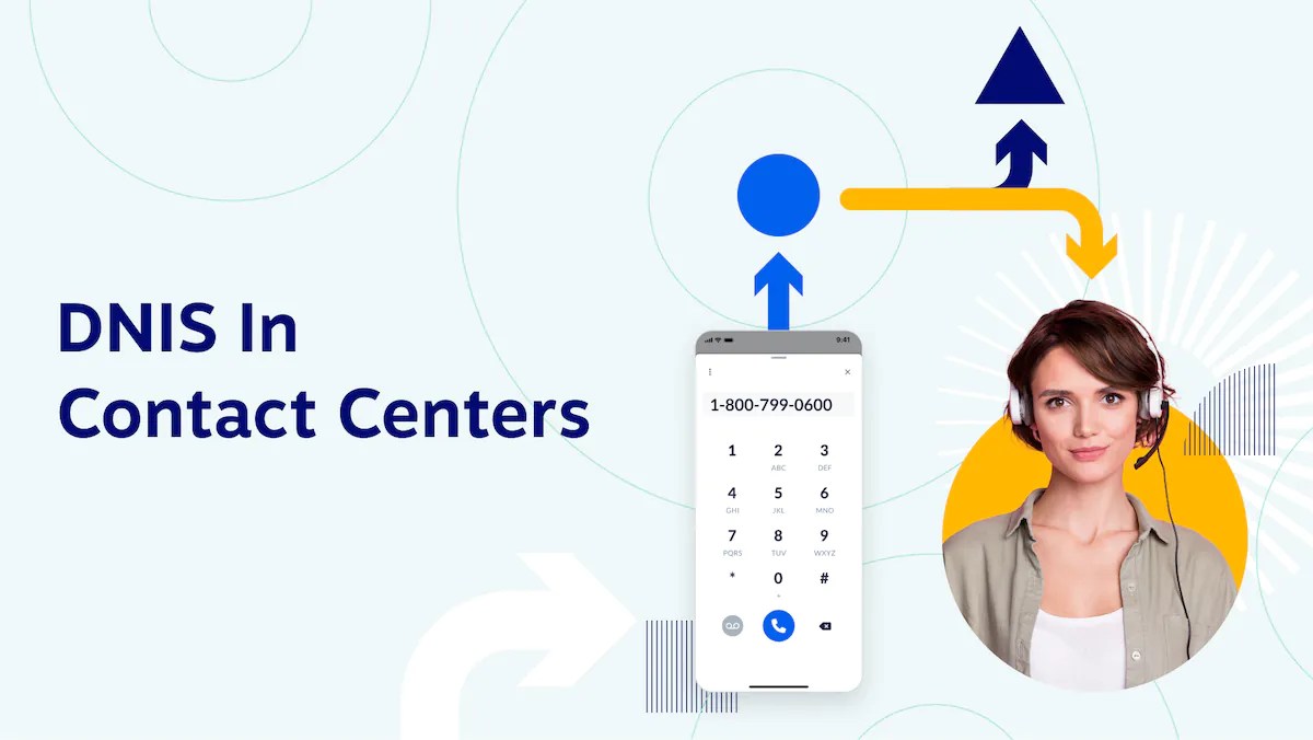 How DNIS Works In Call Centers: A Complete Guide