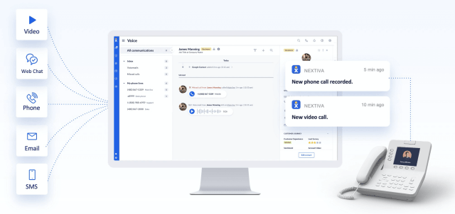 Nextiva platform integrates all conversations into one connected communication platform