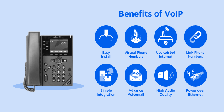 Benefits of a VoIP phone include easy installation, virtual phone numbers, simple integration, and more