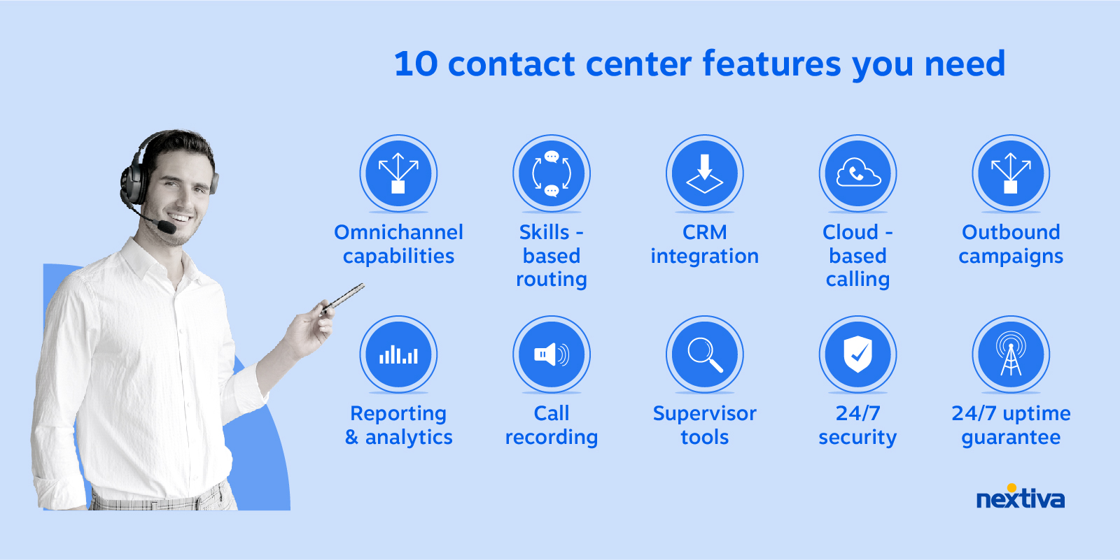 Contact center features