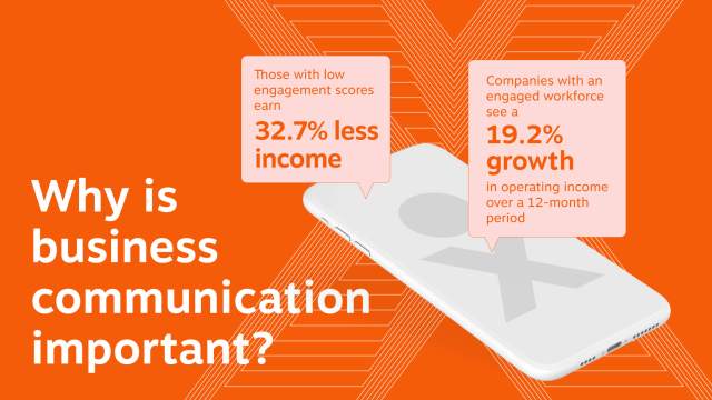 Why is business communication important 