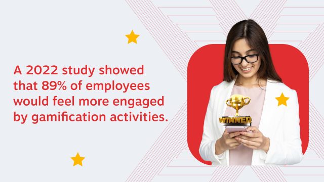 A 2022 study showed that 89% of employees would feel more engaged by gamification activities.