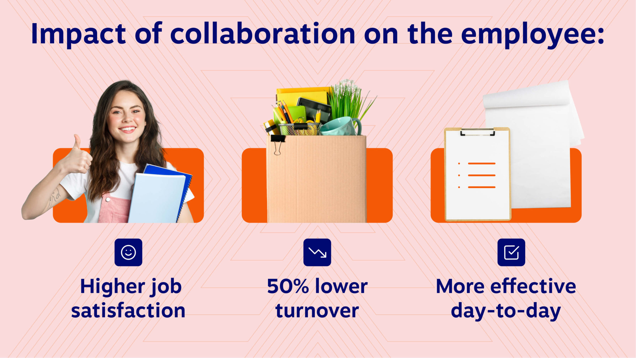 impact_of_collaboration_on_the_employee