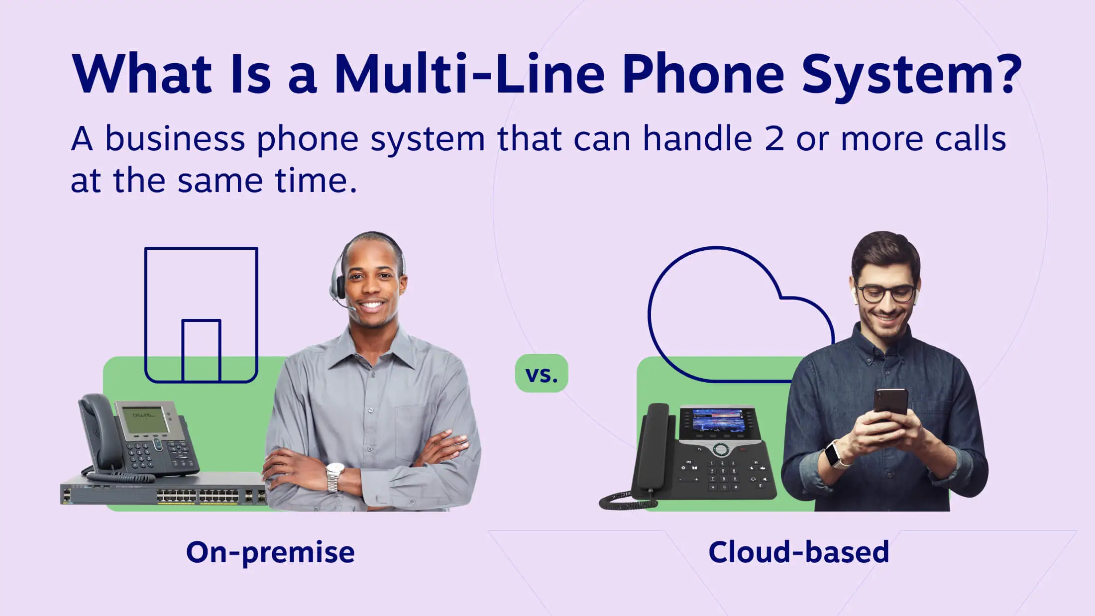 What is a multi-line phone system?