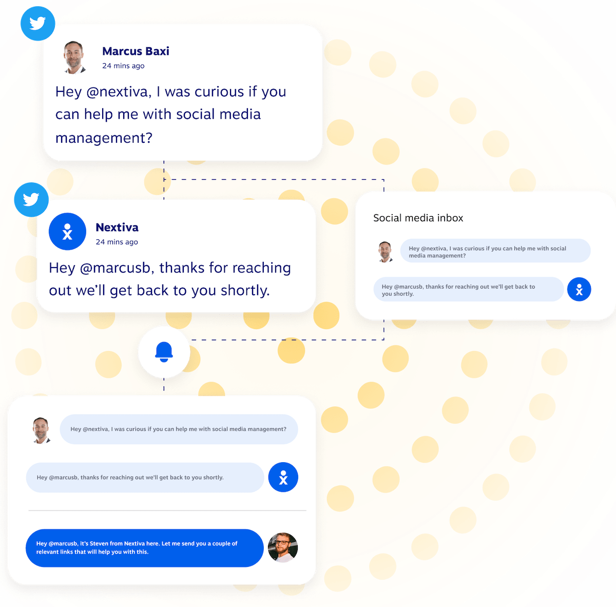 Business Communication Channels & Examples (Top 9)