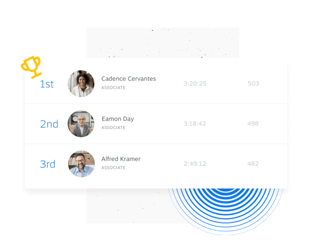 An example of gamification for call center agents