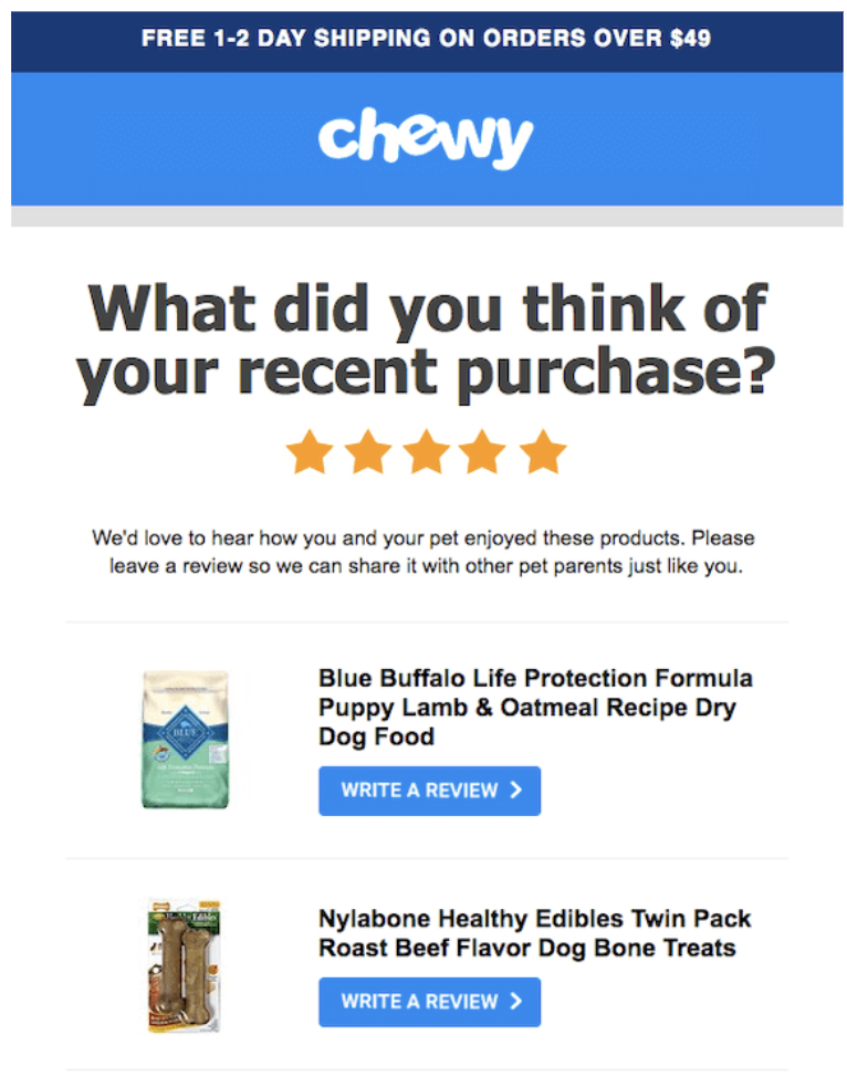 A screenshot of an email template from Chewy showing how it uses automated email follow-ups to gather reviews from recent customers.