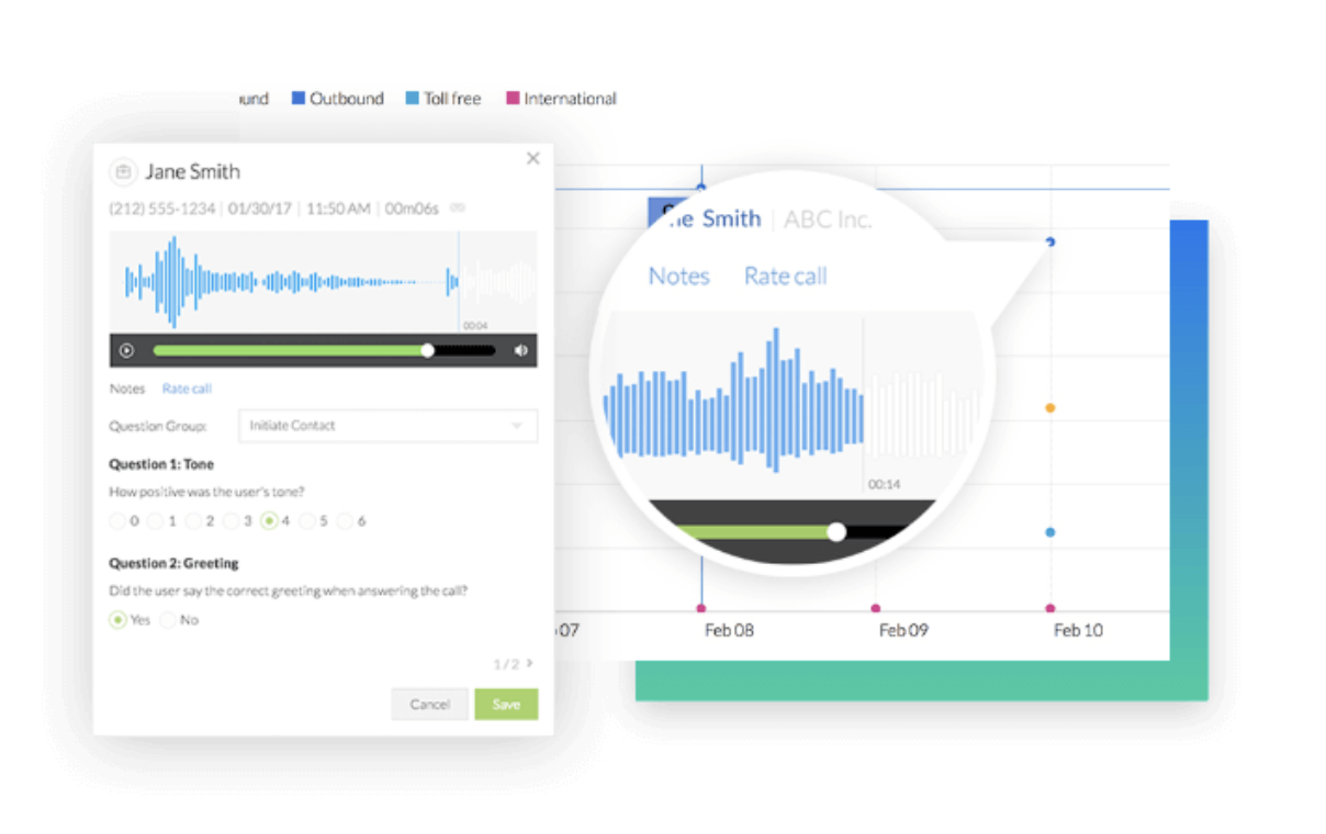 Call recording and speech analytics within the call center.