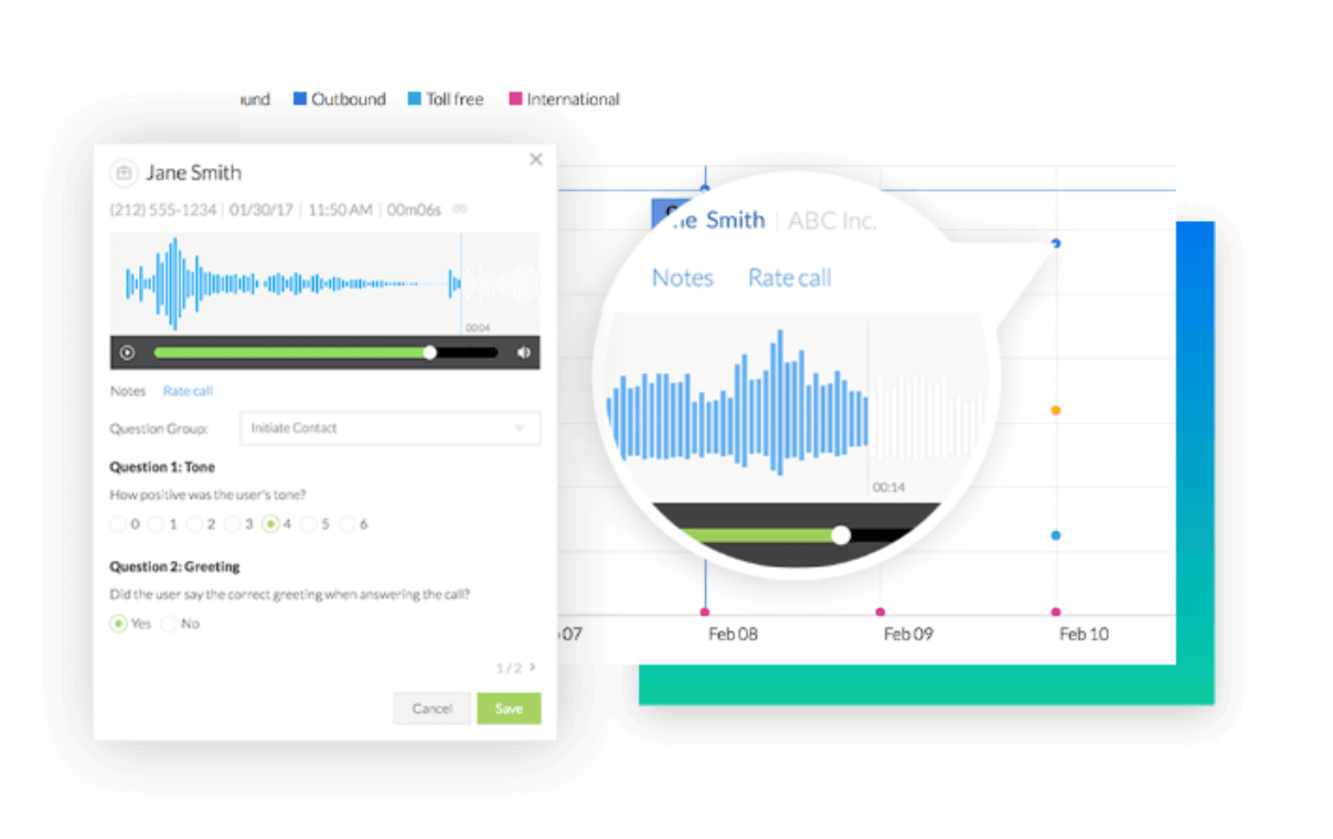 Call recording and speech analytics within the call center.