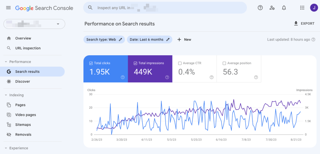 Track your organic search visibility in Google Search Console free. 
