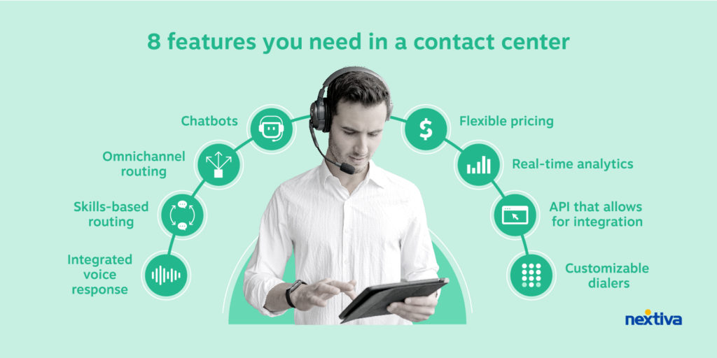 Top contact center features