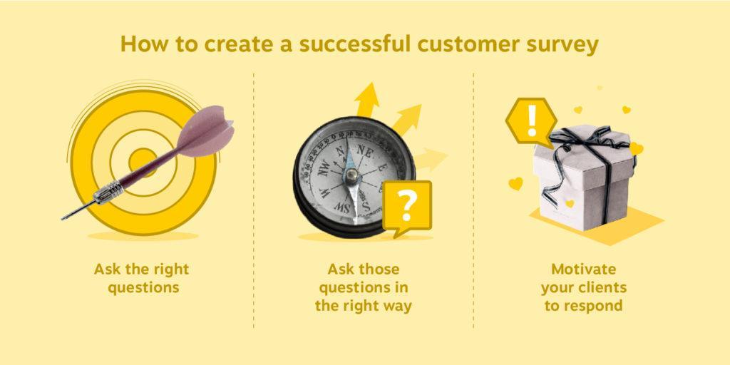 How to create a succesful customer survey