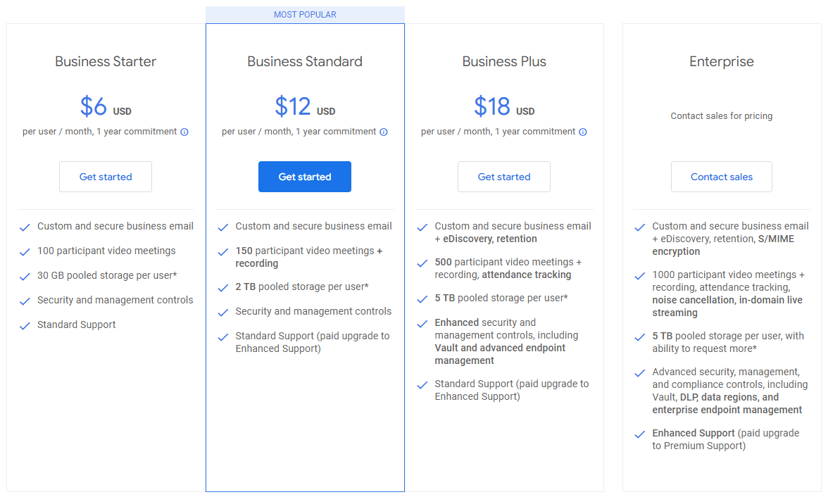 google meet pricing