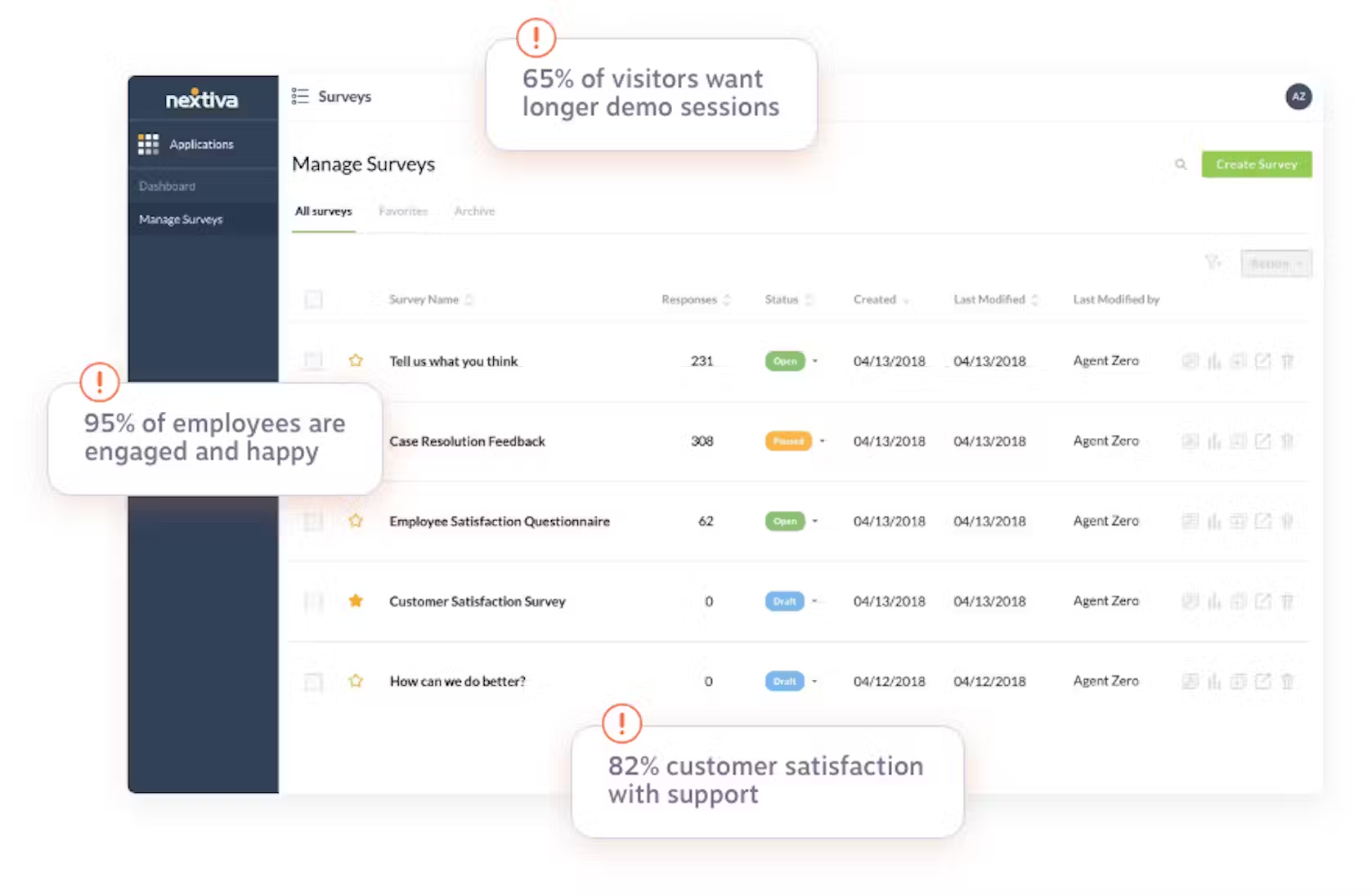 Creating online surveys with Nextiva