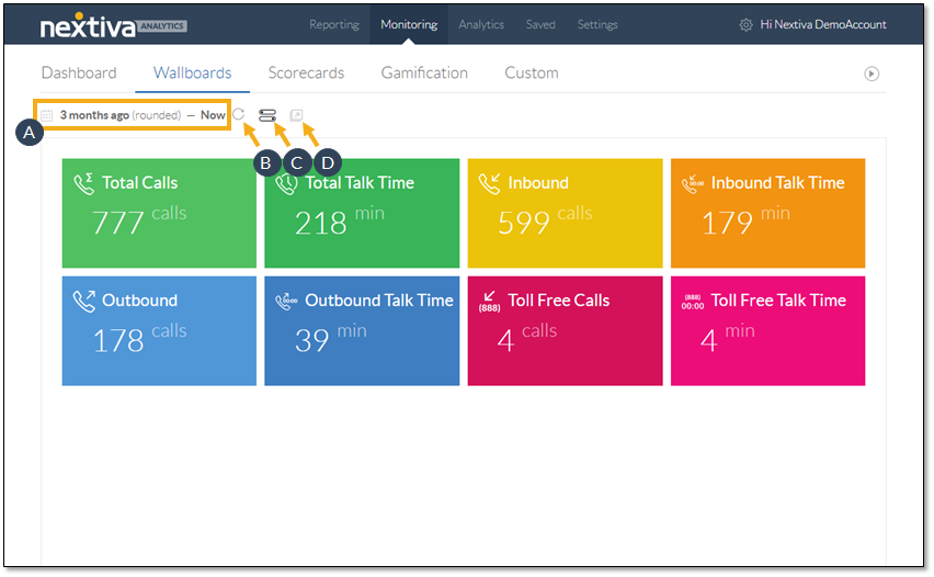 A customizeable reporting template from Nextiva