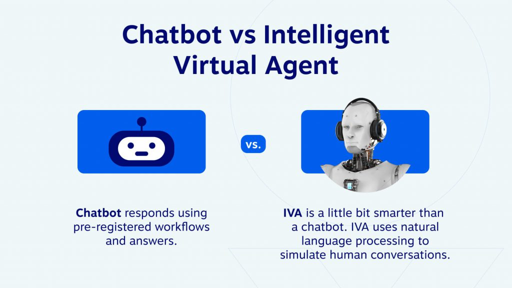 A picture showing the difference between a chatbot and an intelligent virtual agent