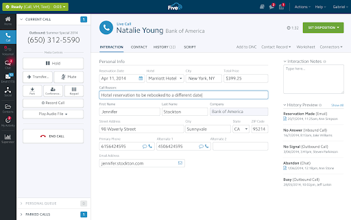 Five9 call center software dashboard