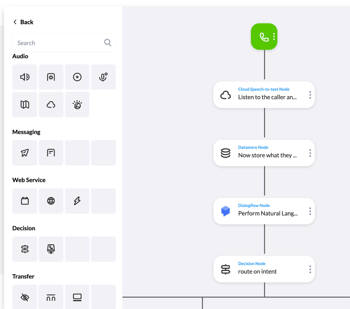 What Is an Intelligent Virtual Agent & How Does It Work?