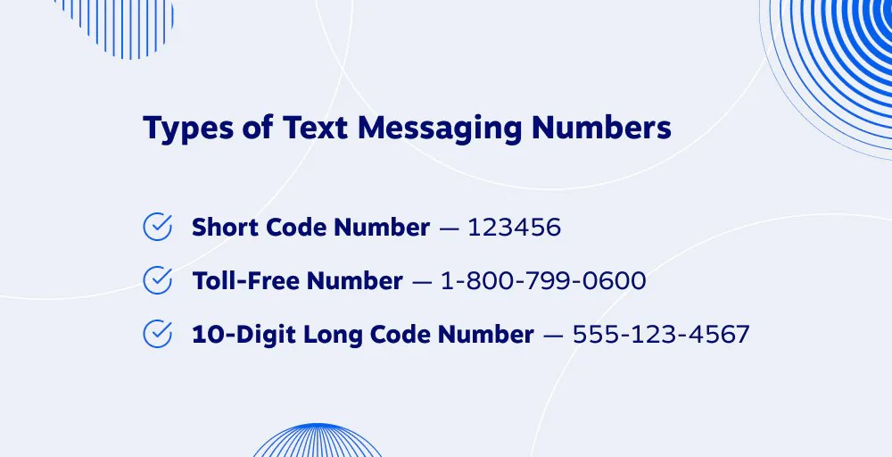 Types of Text Messaging Numbers - Explaining 10DLC
