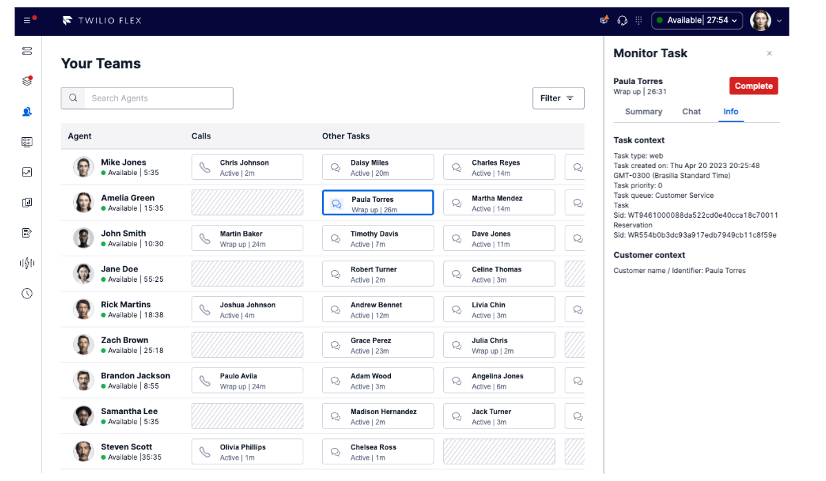 Twilio call center software dashboard