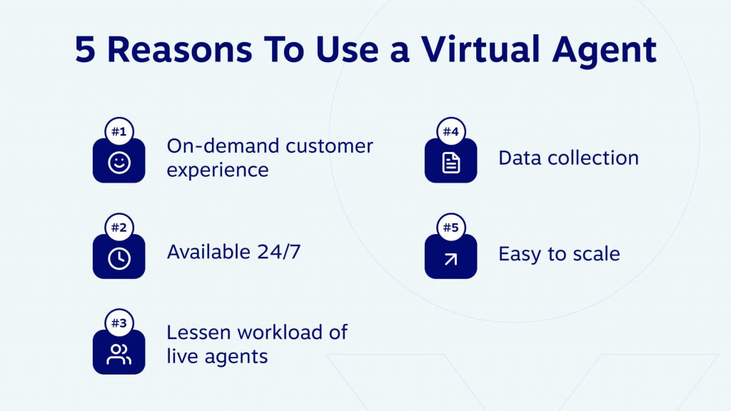 Virtual agent benefits