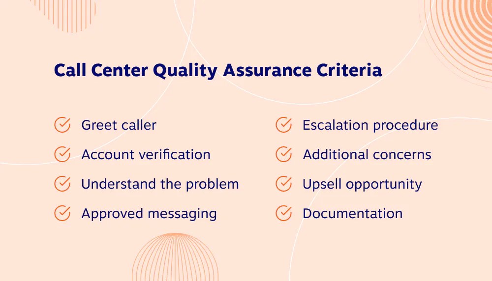Call center quality assurance criteria