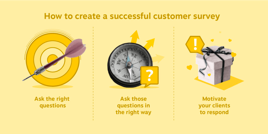 How to create a successful customer survey