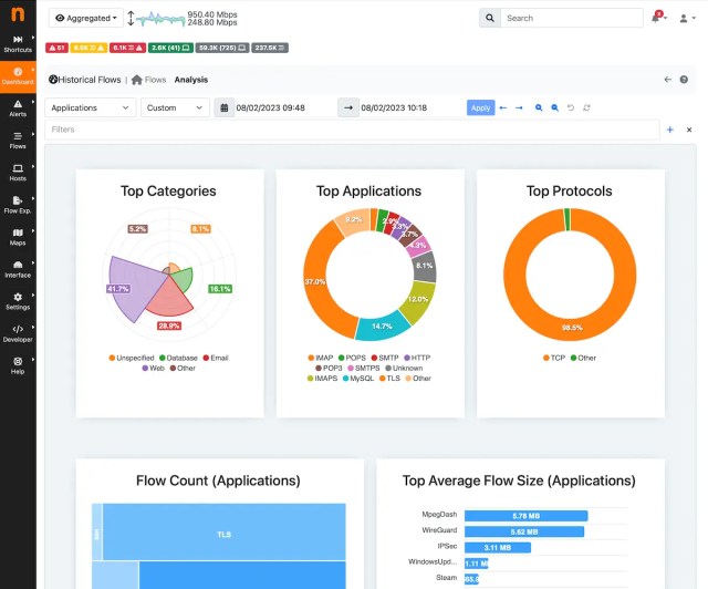 QoS Network Monitoring Tools - Ntopng Screenshot