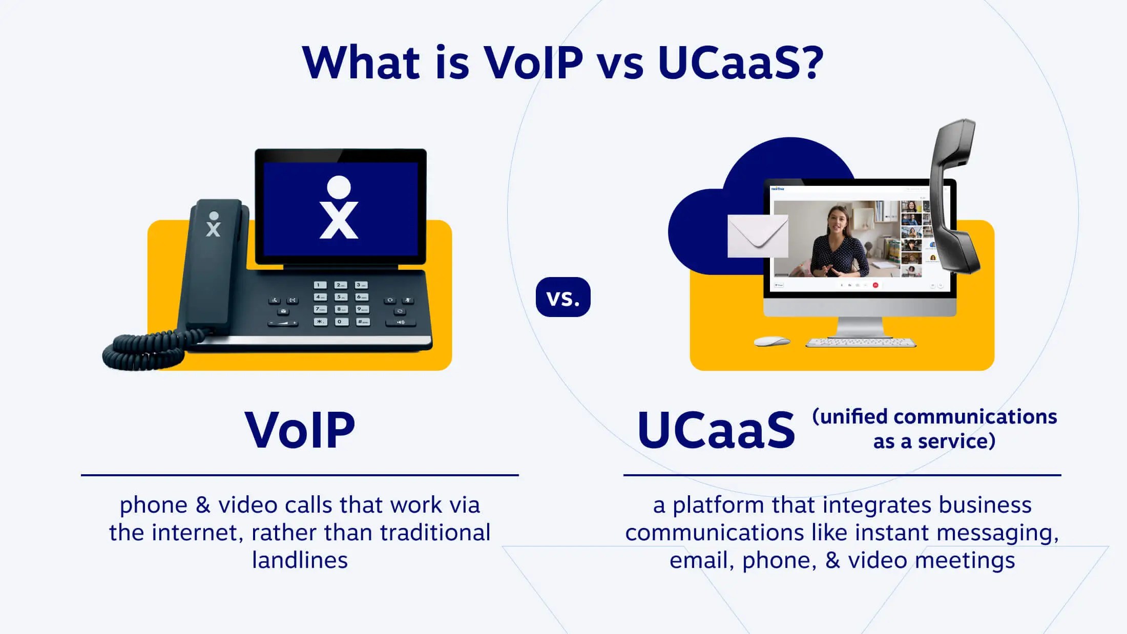Key differences between VoIP and UCaaS