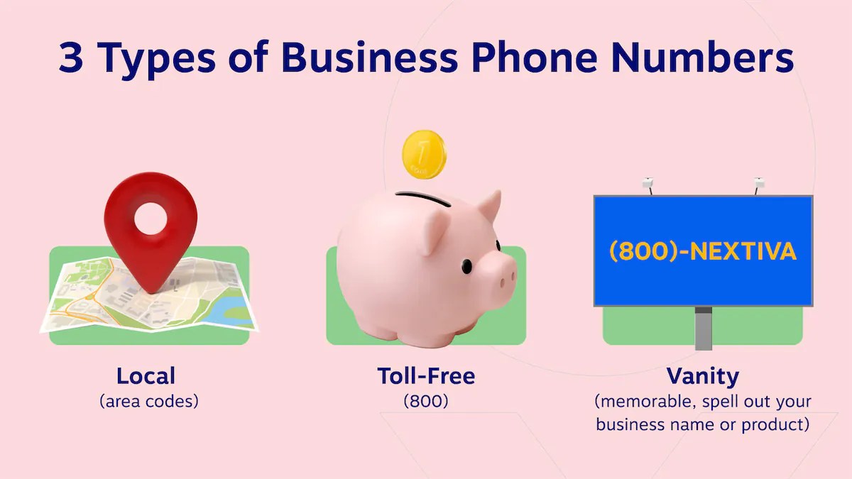 Types of business phone numbers: local, toll-free, and vanity numbers. 