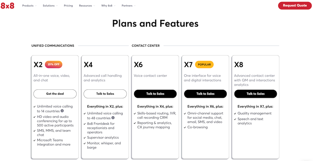8x8 price plans lists some features but not the costs.