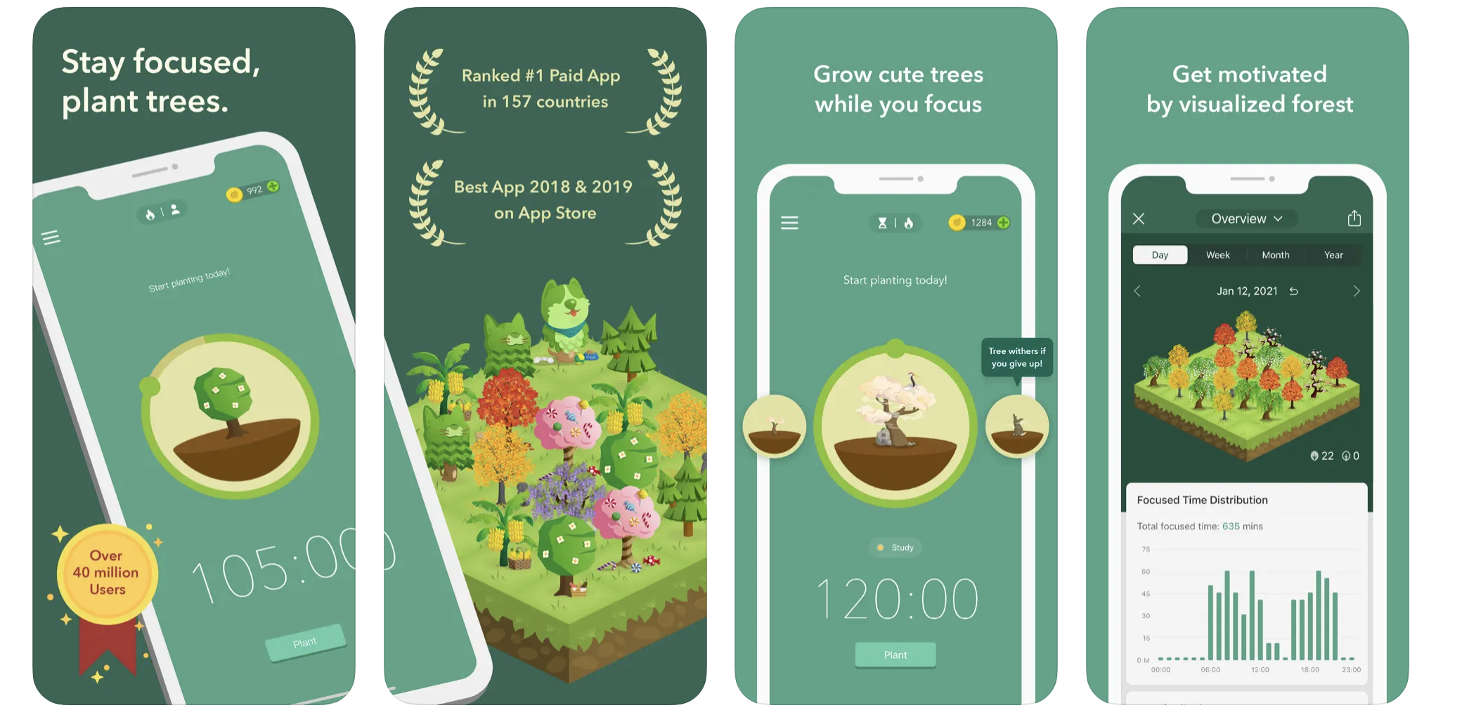 Forest  time boxing app