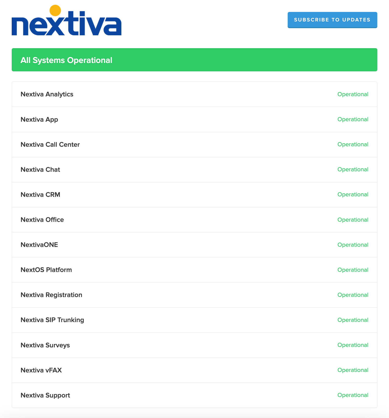 Nextiva status page 