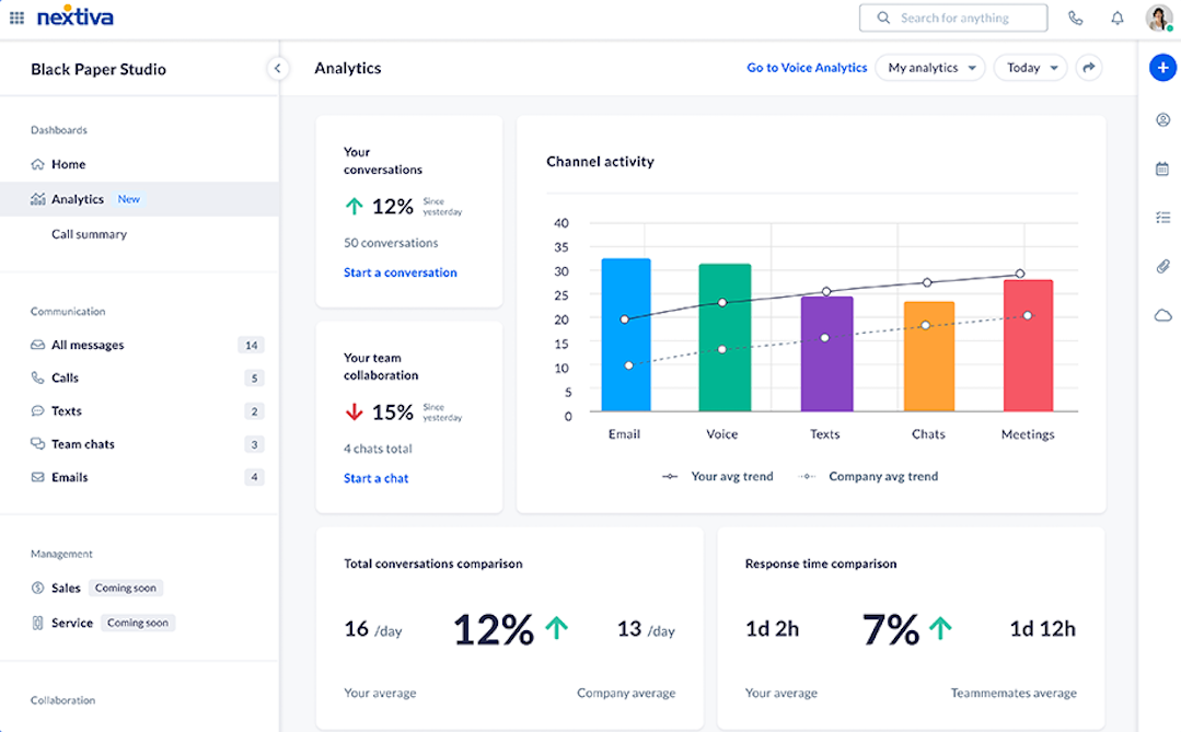 Nextiva analytics dashboard