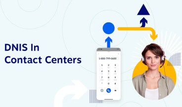 DNIS-explained-call-centers