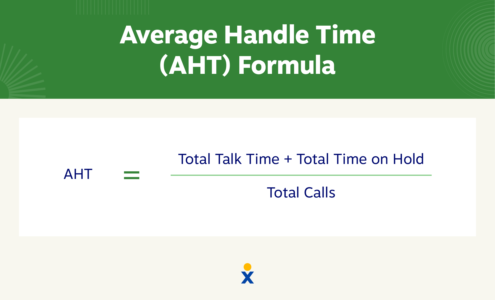 Average Handle Time (AHT) formula