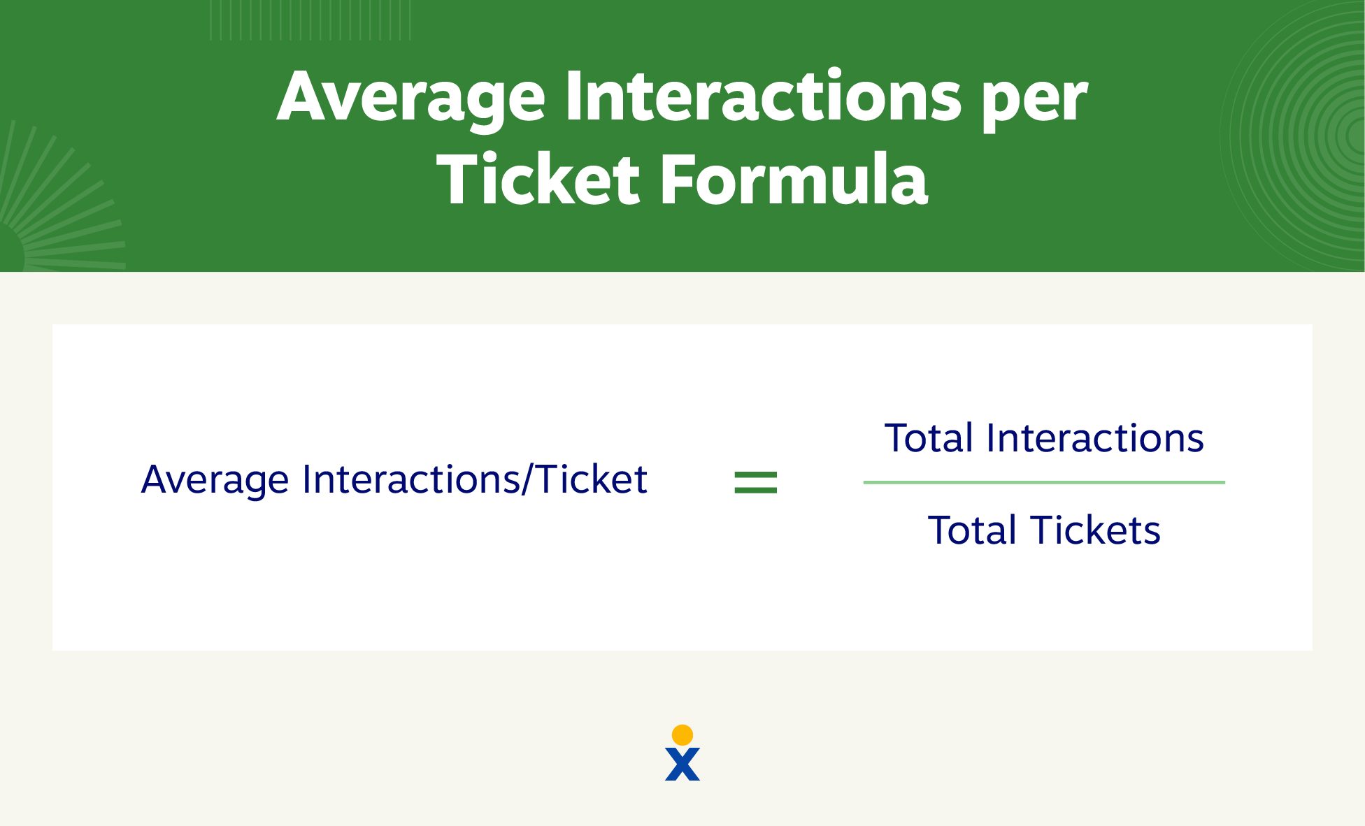 Average Interactions per Ticket formula