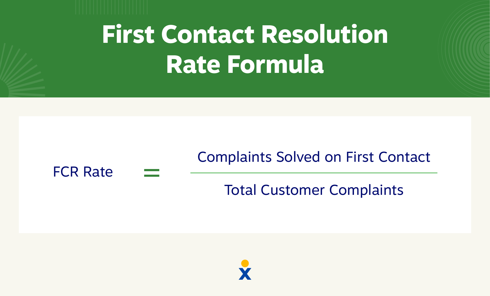 First contact resolution rate formula