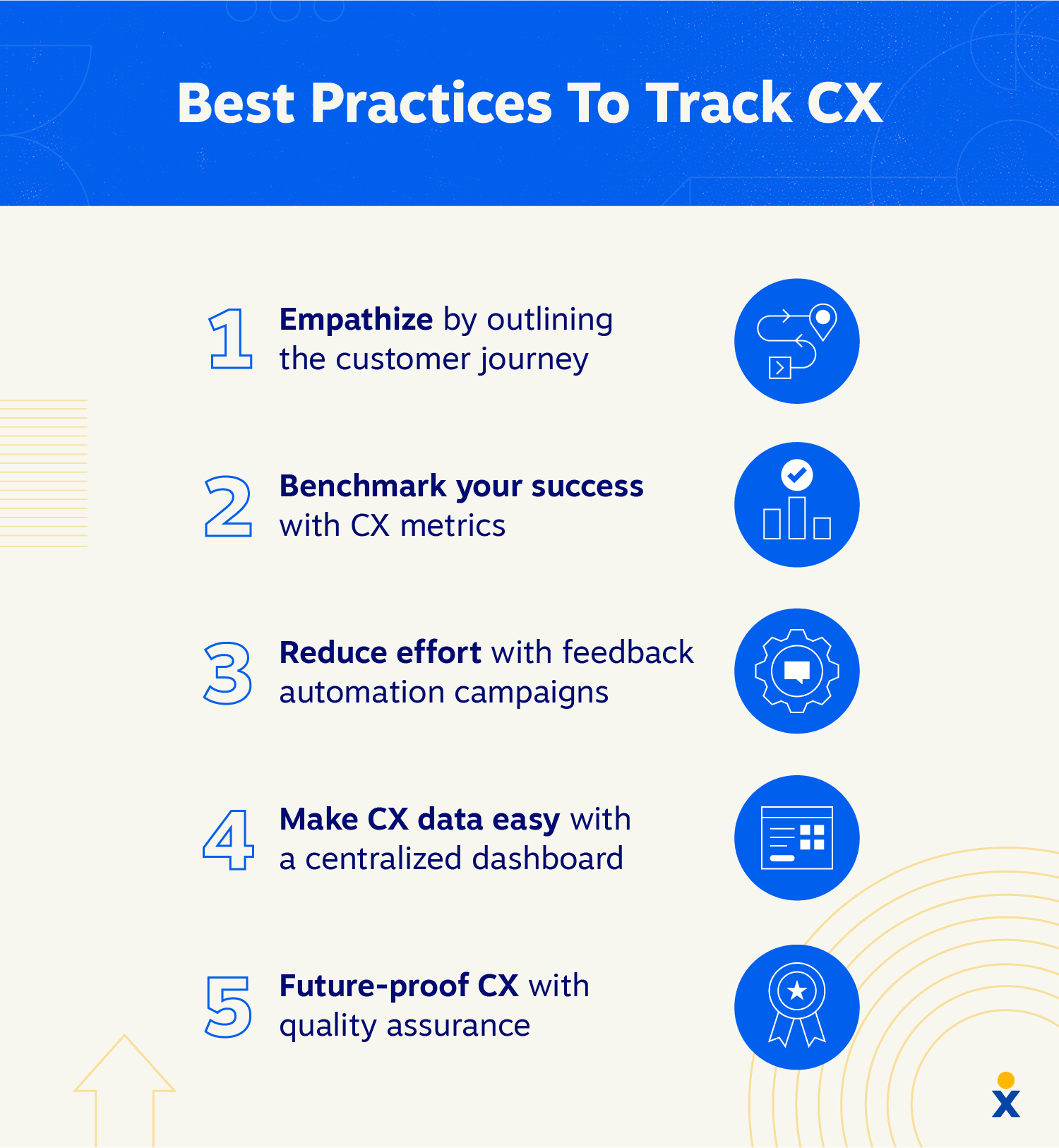 The five best practices to track customer experience (CX)