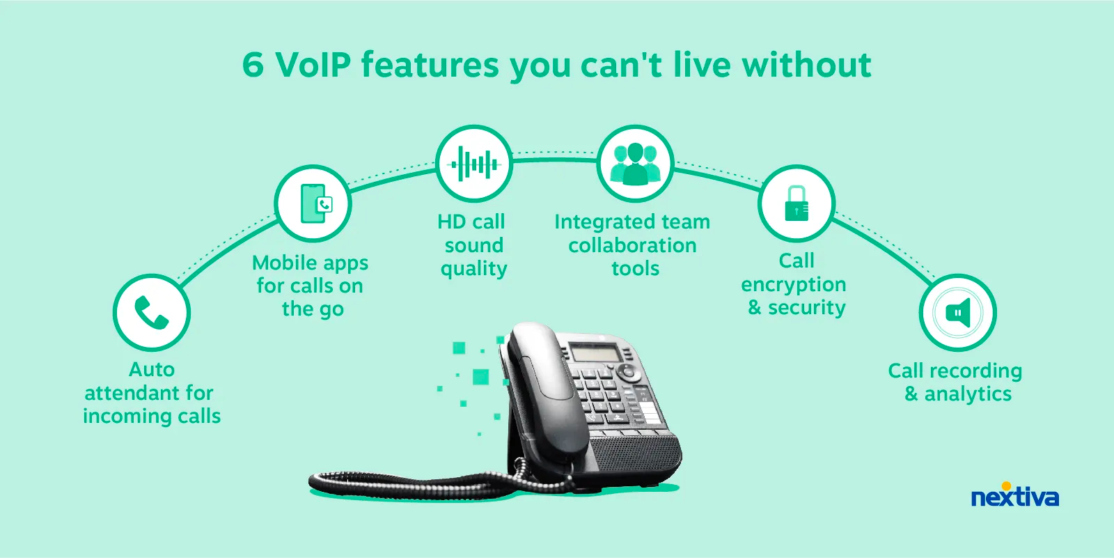 6 VoIP features you can't live without