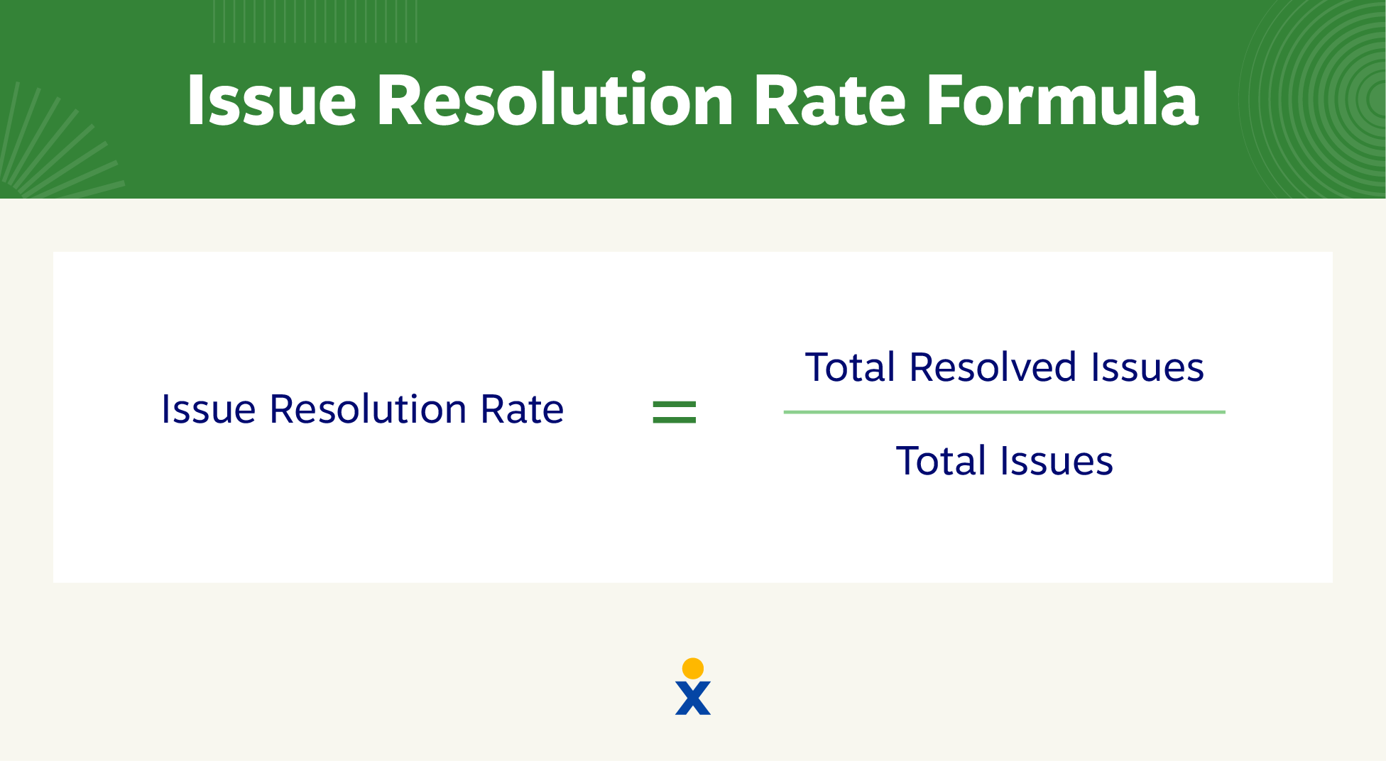 Issue Resolution Rate formula