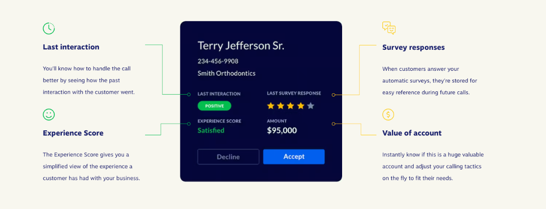 AI analyzes call recordings in real time to identify potential compliance issues