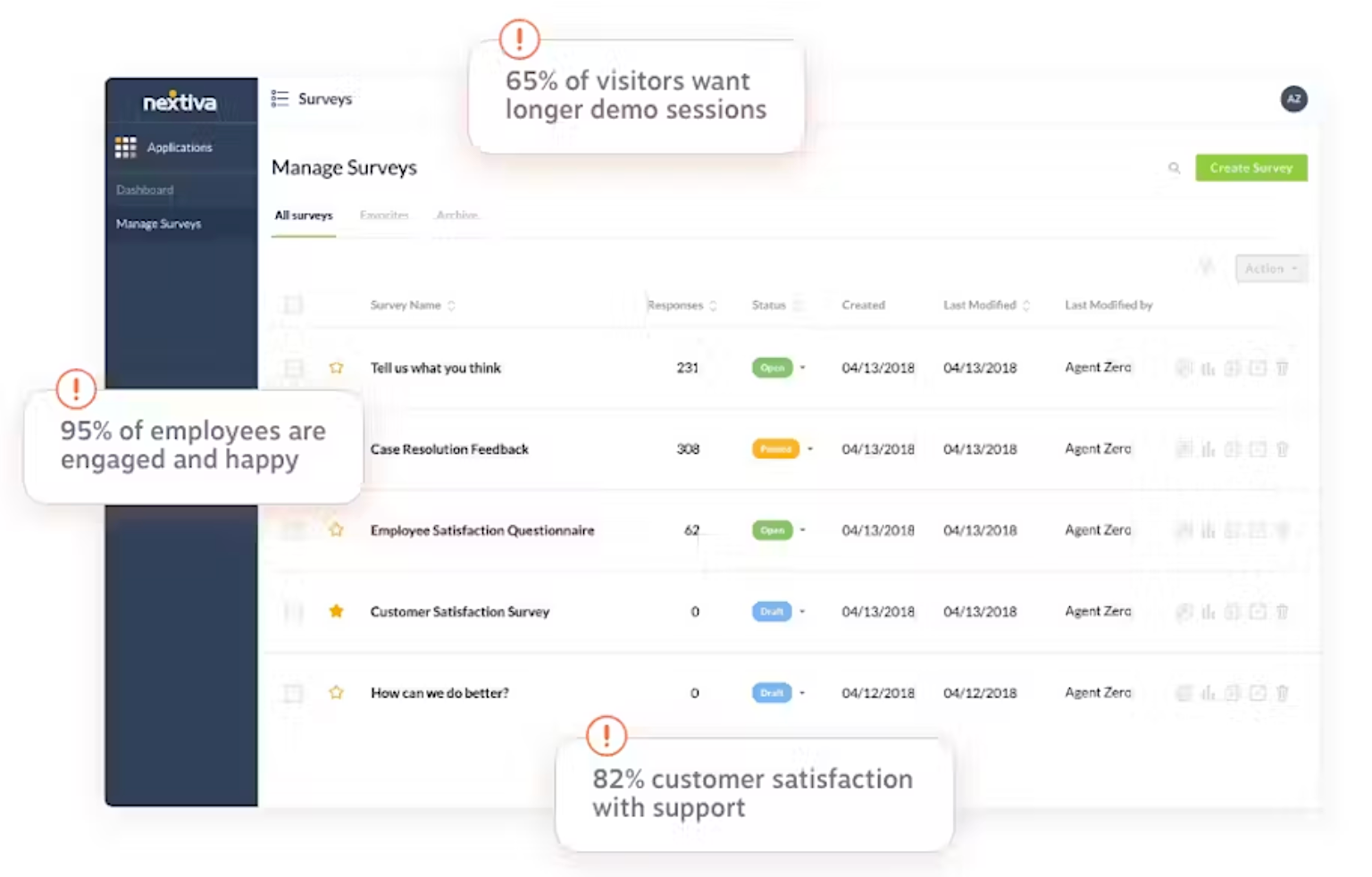 Customer feedback via Nextiva's customer survey tool