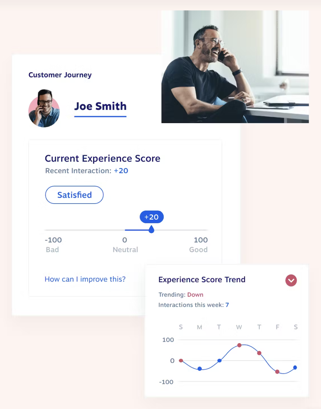 Nextiva-customer-journey