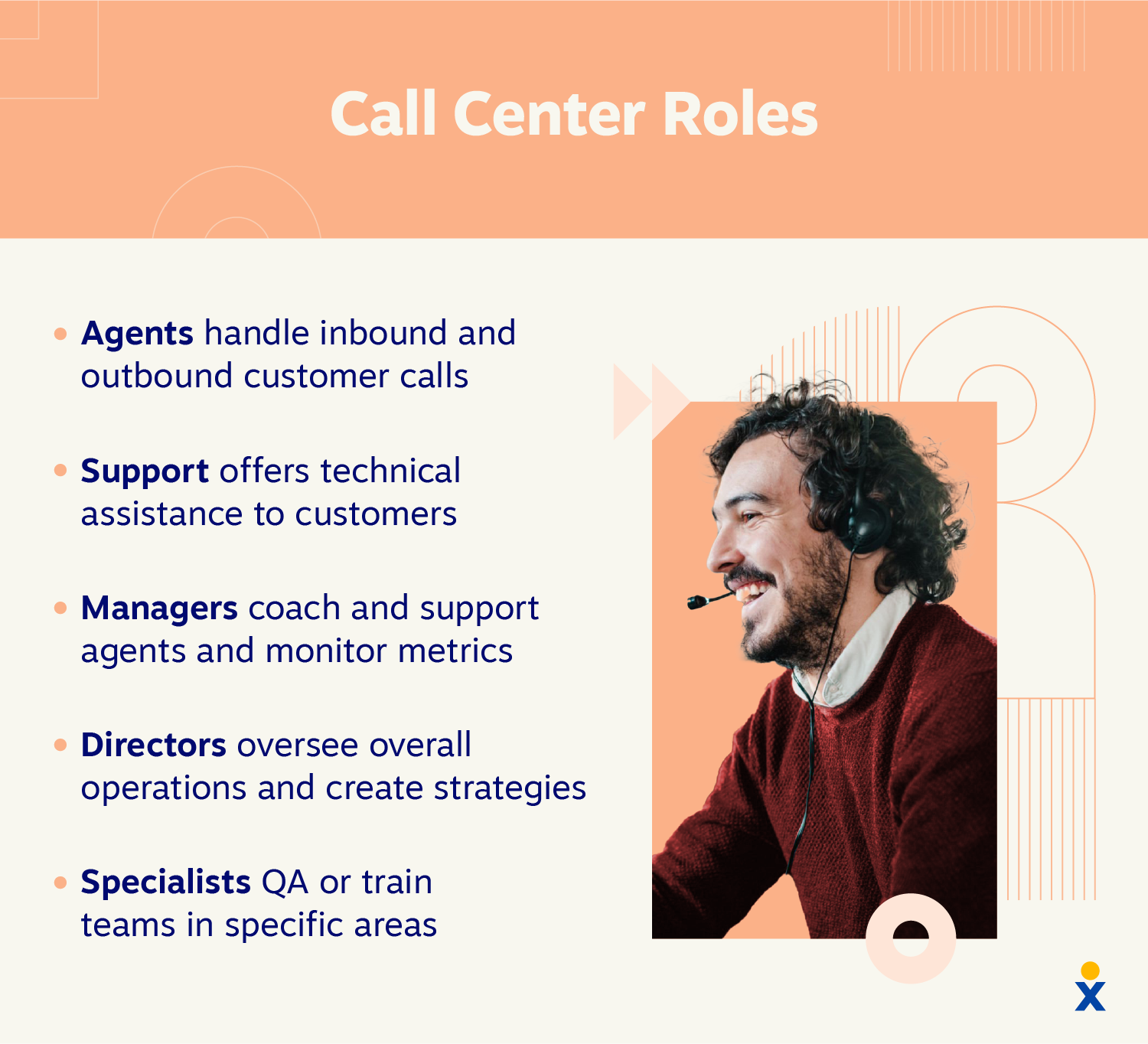 The different categories of call center roles including agents, customer service support, managers, directors, and specialists