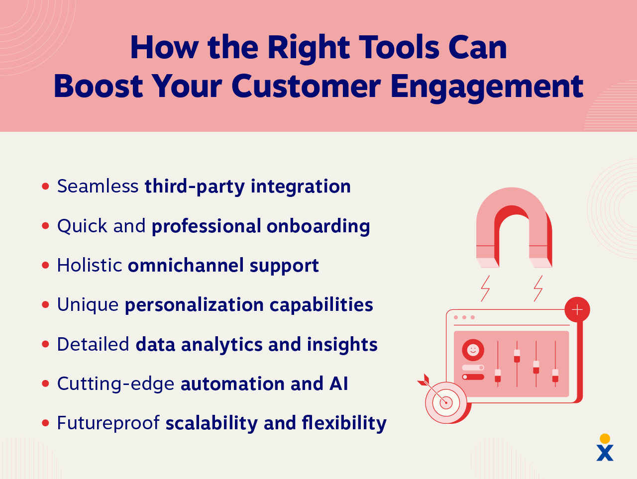 Customer engagement tools offer several benefits to businesses to help integrate with your business systems and assess ROI.