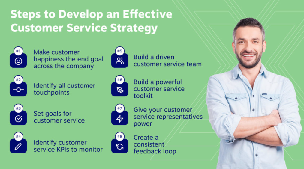 8 steps to develop an effective customer service strategy