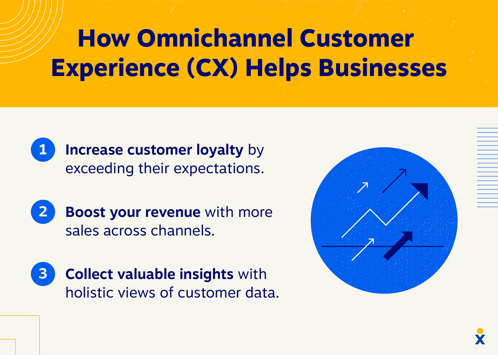 omnichannel-cx-benefits