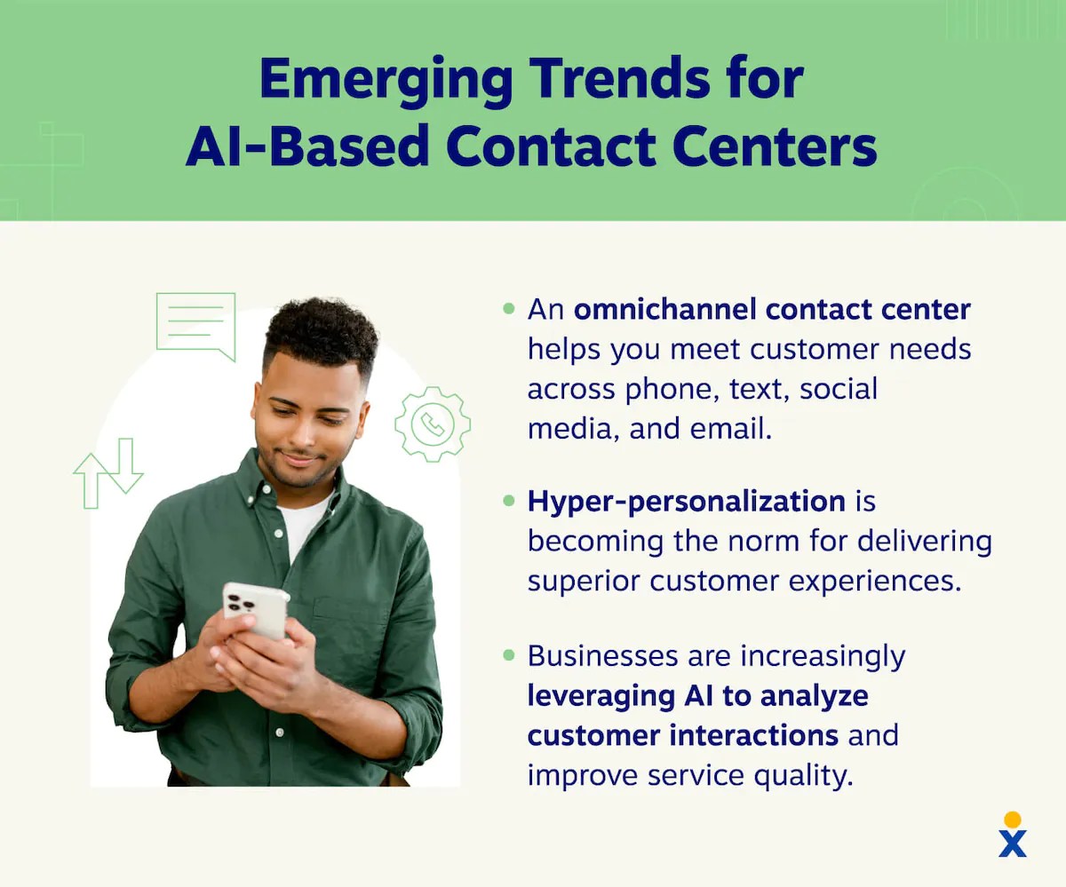 Future trends and predictions for AI-based call centers.